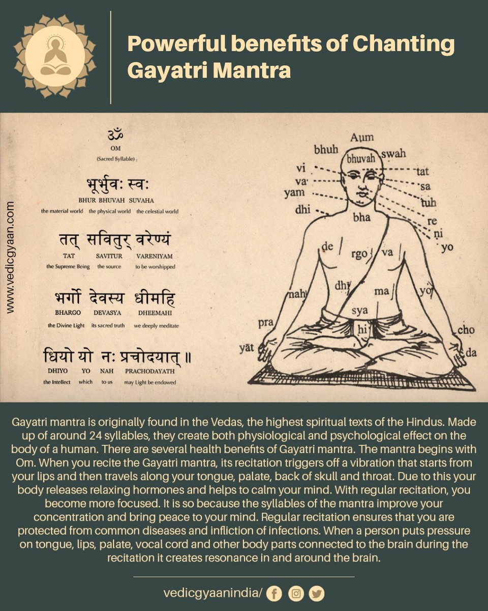 gayatri